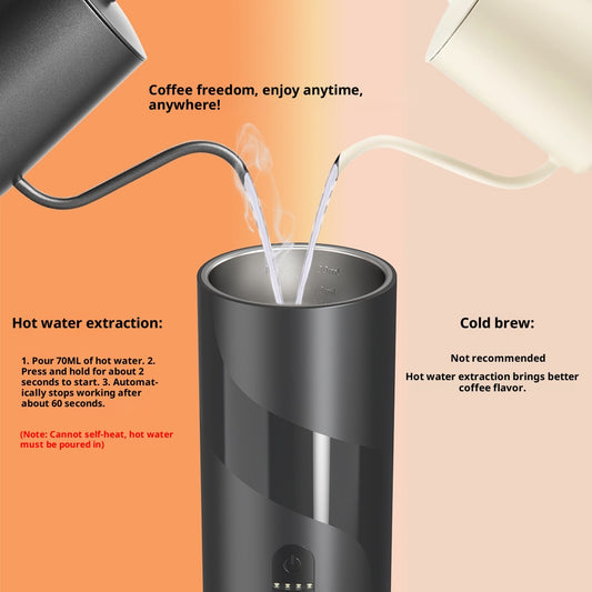 Leisure Portable Capsule Espresso Machine